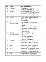 Preview for 8 page of Assmann Digitus DS-55512 Quick Installation Manual