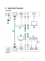 Preview for 10 page of Assmann Digitus DS-55512 Quick Installation Manual