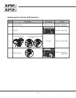 Предварительный просмотр 10 страницы Associated Electrics 29215 Instruction Manual