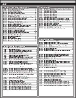 Preview for 44 page of Associated Electrics ae 80937 Assembly Manual