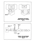 Preview for 17 page of Associated Electrics C12E Assembly And Operating Instructions Manual