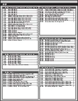 Предварительный просмотр 30 страницы Associated Electrics RC10B6.2D KIT Manual & Catalog