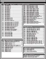 Preview for 31 page of Associated Electrics RC10B64D Manual