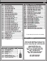 Preview for 32 page of Associated Electrics RC10B64D Manual