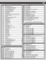 Preview for 21 page of Associated Electrics RC18LM RTR User Manual