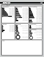 Preview for 47 page of Associated Electrics RC8 Instruction Manual