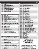 Preview for 63 page of Associated Electrics SC10 4x4 Manual