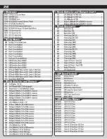 Preview for 26 page of Associated Electrics SC10 7034 Manual