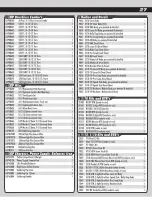 Preview for 27 page of Associated Electrics SC10 7034 Manual