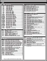 Preview for 48 page of Associated Electrics SC8.2e Manual