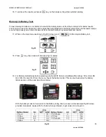 Предварительный просмотр 13 страницы Associated Equipment 12-2415 Manual