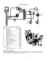 Предварительный просмотр 10 страницы Associated Equipment 6012 Operator'S Manual