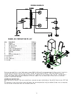 Предварительный просмотр 4 страницы Associated Equipment 6017 Operator'S Manual