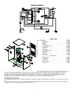 Предварительный просмотр 5 страницы Associated Equipment 6019 Operator'S Manual