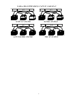 Предварительный просмотр 4 страницы Associated Equipment 6068 Operator'S Manual