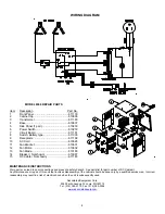 Предварительный просмотр 4 страницы Associated Equipment 6366 Operator'S Manual