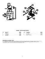 Preview for 4 page of Associated Equipment 9410 Operator'S Manual