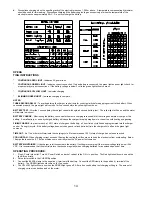 Предварительный просмотр 2 страницы Associated Equipment 9520 Owner'S Manual