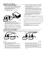 Предварительный просмотр 3 страницы Associated Equipment BEST 6044 Owner/Operator And Safety Manual