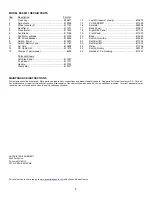 Preview for 5 page of Associated Equipment ESS6011 Operator'S Manual