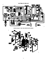 Предварительный просмотр 9 страницы Associated Equipment MIL6011 Operator'S Manual