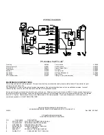 Предварительный просмотр 4 страницы Associated Equipment PP-1660D/U Operator'S Manual