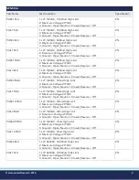 Предварительный просмотр 4 страницы Associated Research LVB-2 Instruction Sheet