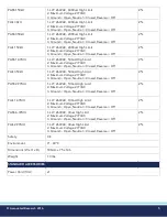 Предварительный просмотр 5 страницы Associated Research LVB-2 Instruction Sheet