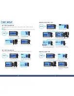 Preview for 3 page of Associated Research OMNIA II 8204/8254 Quick Start Manual