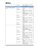 Preview for 237 page of Associated Research OMNIA II 8204 Operation And Service Manual