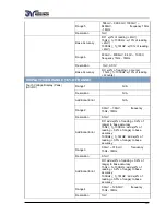 Preview for 257 page of Associated Research OMNIA II 8204 Operation And Service Manual