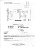 Preview for 4 page of Associated 6010A Operator'S Manual