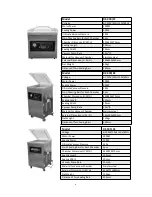 Preview for 6 page of Assum DZ SERIES Operation Manual