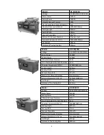 Preview for 10 page of Assum DZ SERIES Operation Manual