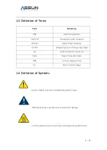 Preview for 4 page of Assun AM-EN2412-T103 Series Product Manual