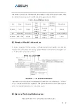 Preview for 9 page of Assun AM-EN2412-T103 Series Product Manual