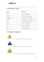 Preview for 4 page of Assun AM-PI2051AN Series Product Manual