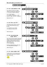 Предварительный просмотр 57 страницы AST a810 Manual