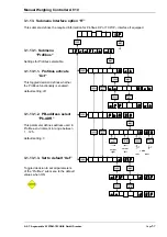 Предварительный просмотр 59 страницы AST a810 Manual