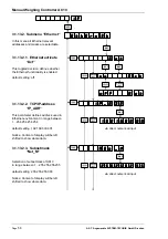 Предварительный просмотр 60 страницы AST a810 Manual