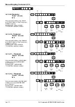 Предварительный просмотр 72 страницы AST a810 Manual