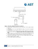 Preview for 10 page of AST AD511 User Manual