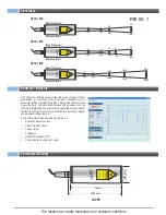 Preview for 2 page of AST AL390 Operation Manual