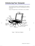 Preview for 14 page of AST Ascentia User Manual