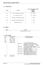 Предварительный просмотр 8 страницы AST BS 805.01 User Manual