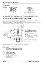 Предварительный просмотр 10 страницы AST BS 805.01 User Manual