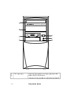 Preview for 10 page of AST PREMMIA GL Series Operator'S Manual