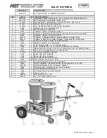 Preview for 15 page of AST SOC GMP-050 Series Instruction Manual