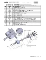 Preview for 17 page of AST SOC GMP-050 Series Instruction Manual