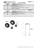 Preview for 19 page of AST SOC GMP-050 Series Instruction Manual